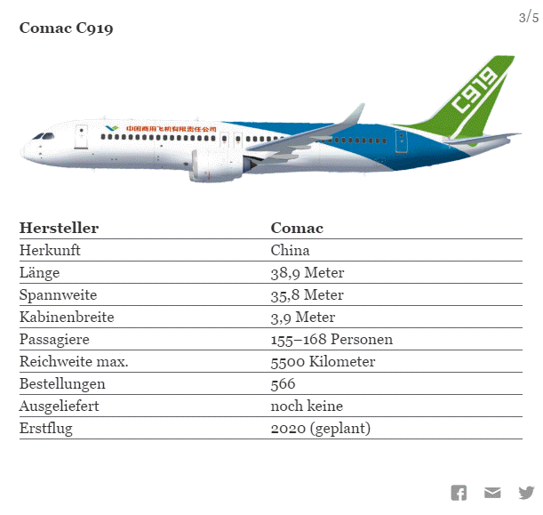 20170529 Airbus Bild 6