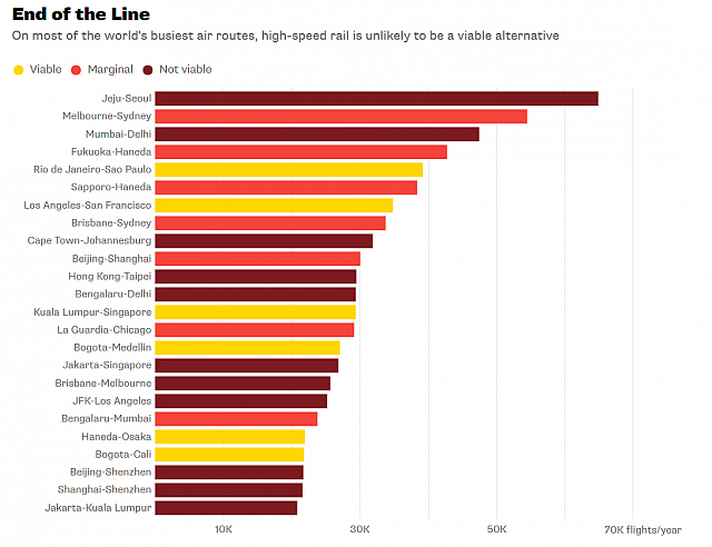 2018-02-09 12 45 49-There's Another Jumbo-Sized Argument Brewing in Aviation - Bloomberg