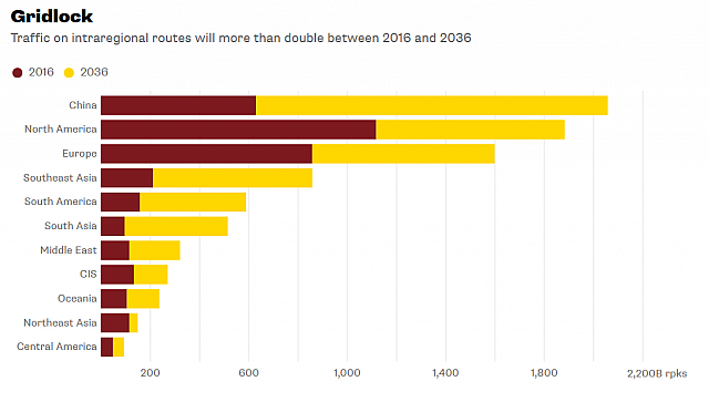 2018-02-09 12 46 17-There's Another Jumbo-Sized Argument Brewing in Aviation - Bloomberg