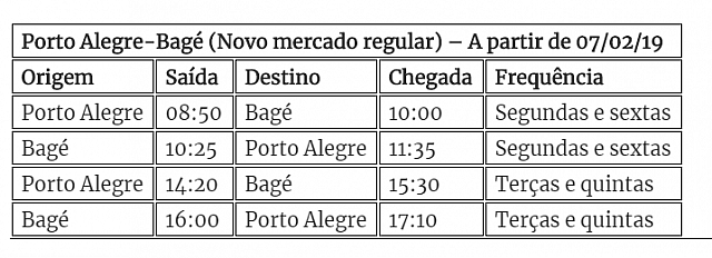 2018-09-28 09 05 12-Azul anuncia voos entre Bagé e Porto Alegre Aeroflap