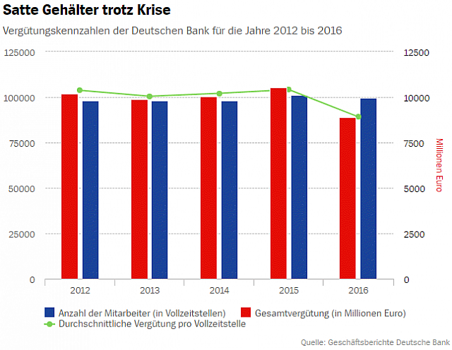 20180111 Coba Bild 2