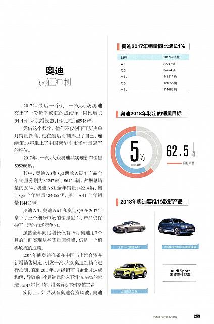 20180215 Auto Business Review 汽车商业评论 Audi(259-260) Page 1