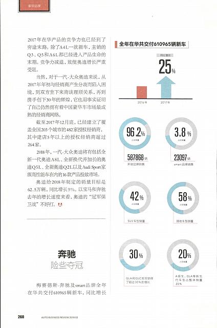 20180215 Auto Business Review 汽车商业评论 Audi(259-260) Page 2