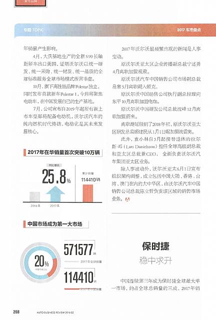 20180215 Auto Business Review 汽车商业评论 Porsche(268-269) Page 1