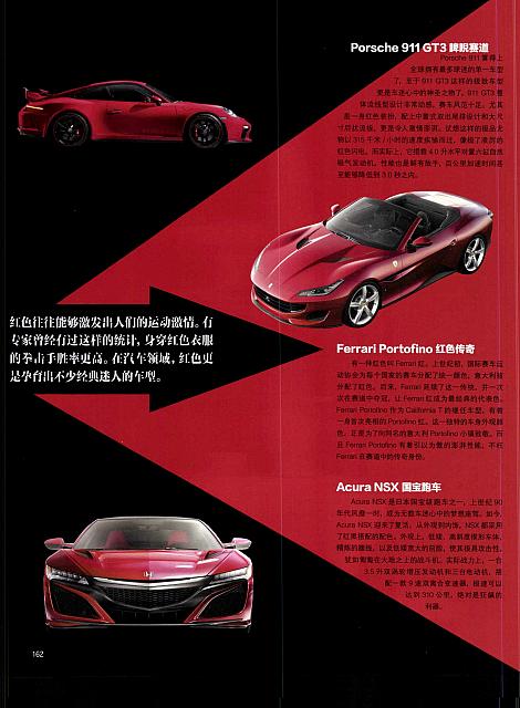 201802 L’OFFICIEL HOMMES 时装男士 Porsche(160-165) Page 3
