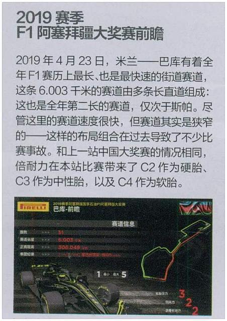 2019 赛季F1阿塞拜疆大奖赛前瞻
