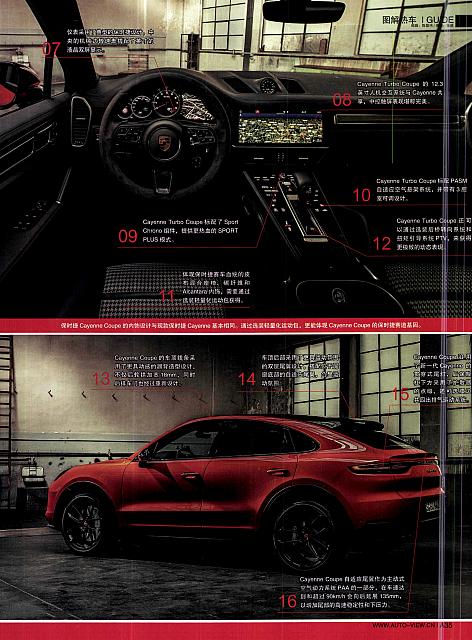 20190408-0421 Auto Fashion News 汽车时尚报 Porsche (A34-A35) Page 2