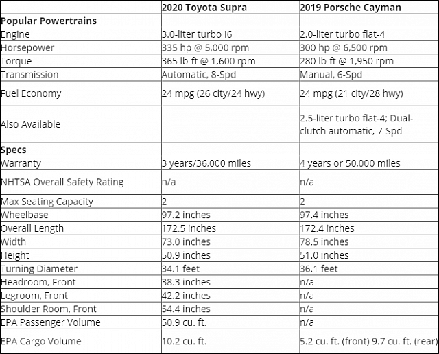 2036