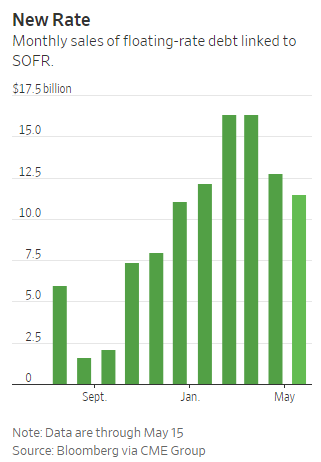 21-05-2019 8-09-52 AM