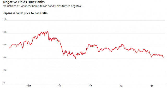 22-05-2019 9-29-50 AM