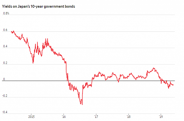 22-05-2019 9-30-02 AM