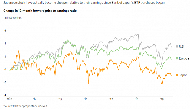 22-05-2019 9-34-29 AM