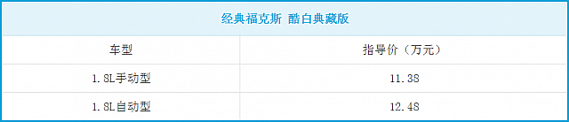 24092014 auto.sina.com.cn SVP Table 1