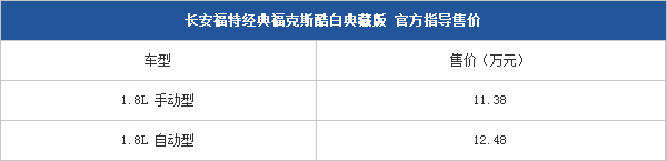 24092014 pcauto.com.cn SVP Table 1