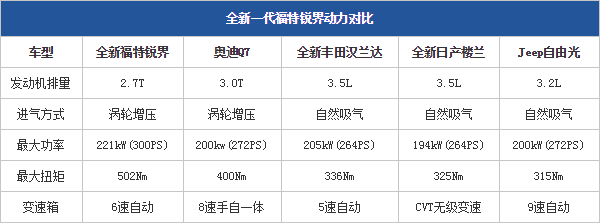 24.11.2014 pcauto.com.cn Edge Table 1