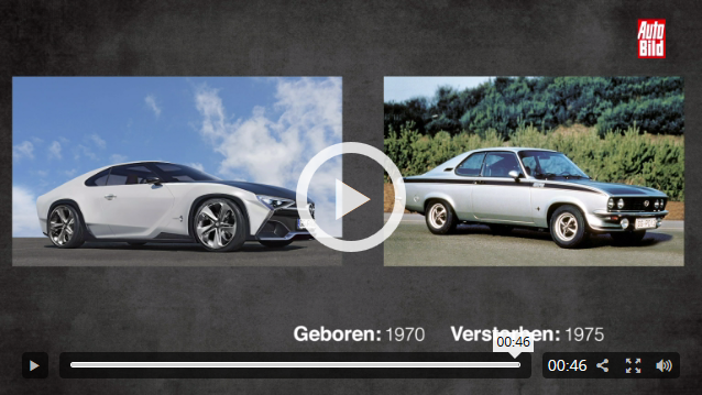 25072016 autobild opel manta