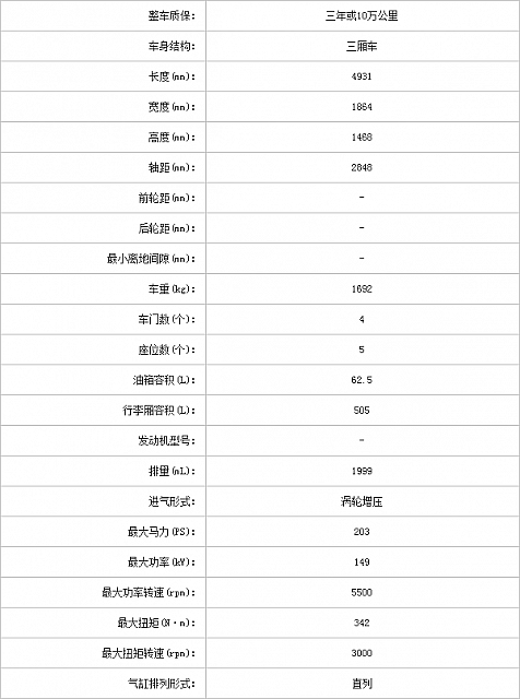 27102014 pcauto.com.cn MKZ Table 2 Part B