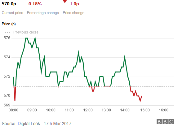 3-17-2017 4-09-49 PM