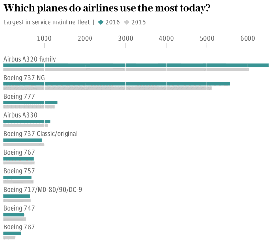 3-21-2017 10-54-05 PM