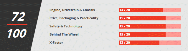 3-21-2017 4-19-41 PM