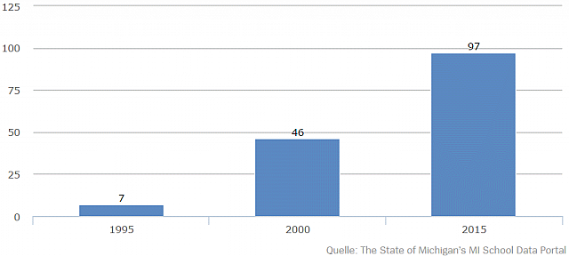 3-22-2017 11-23-40 AM