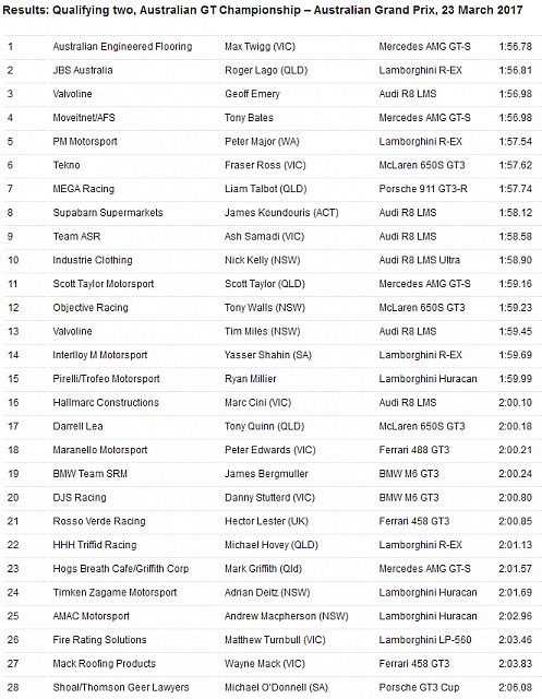 3-23-2017 8-53-28 AM