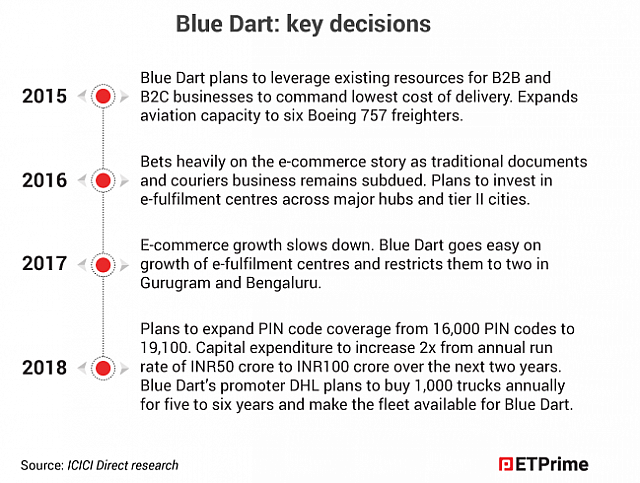 5-22-2019 9-39-25 AM
