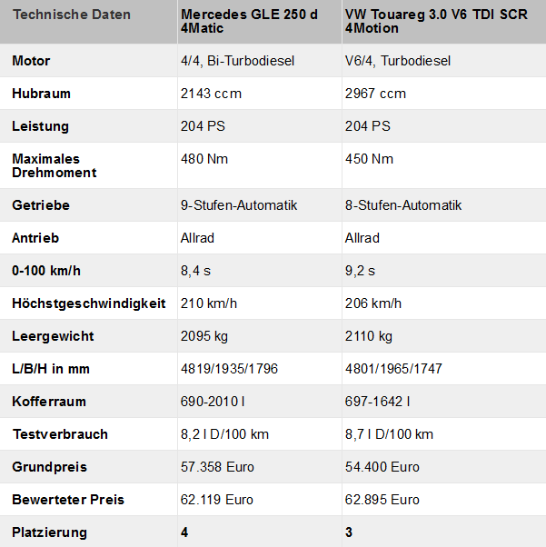 6-29-2017 10-36-02 AM