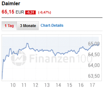 7-13-2017 5-57-21 PM