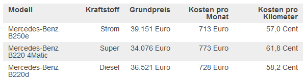 7-17-2017 4-28-40 PM