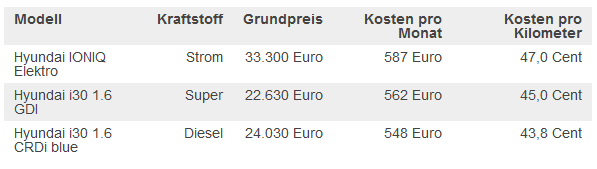 7-17-2017 4-30-18 PM