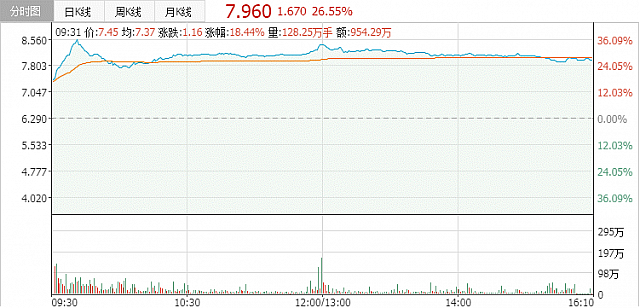 7-20-2017 10-26-29 PM