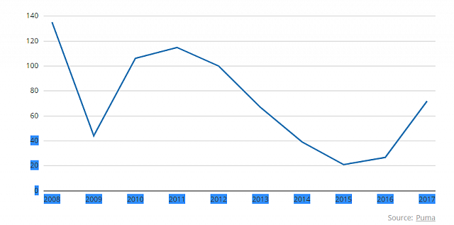 7-26-2017 12-09-31 PM