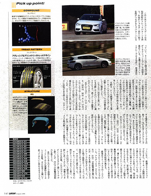 7-4-2016 Dragon Sport2