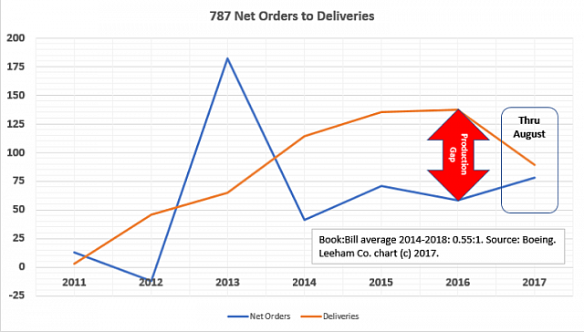 787-Book Bill-Aug-768x437