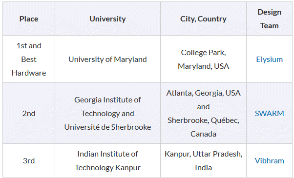8-15-2017 11-54-02 PM