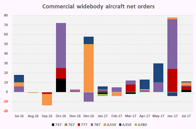 8-18-2017 3-10-01 PM