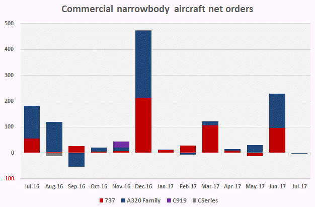 8-18-2017 3-10-47 PM