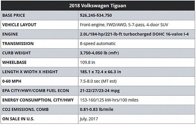 8-2-2017 10-25-35 AM