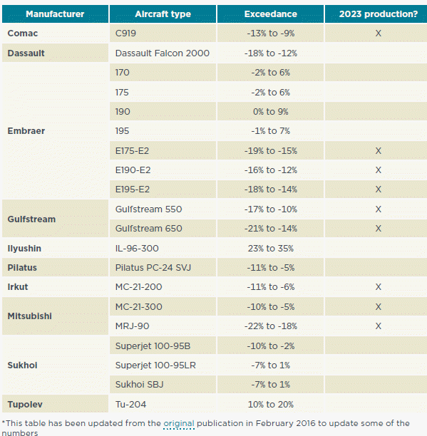 8-28-2017 10-00-08 AM