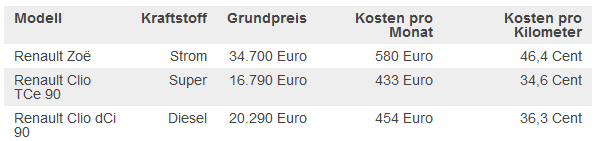 8-31-2017 10-07-25 AM