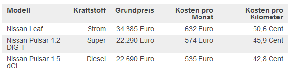 8-31-2017 10-07-41 AM