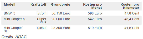 8-31-2017 10-08-53 AM