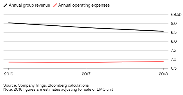 9-05-2019 8-50-45 AM