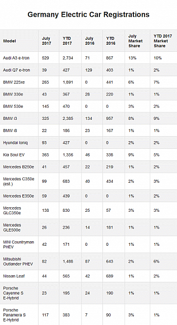 9-11-2017 7-07-40 AM