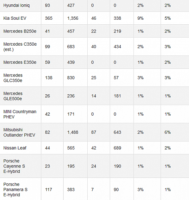 9-11-2017 7-10-00 AM
