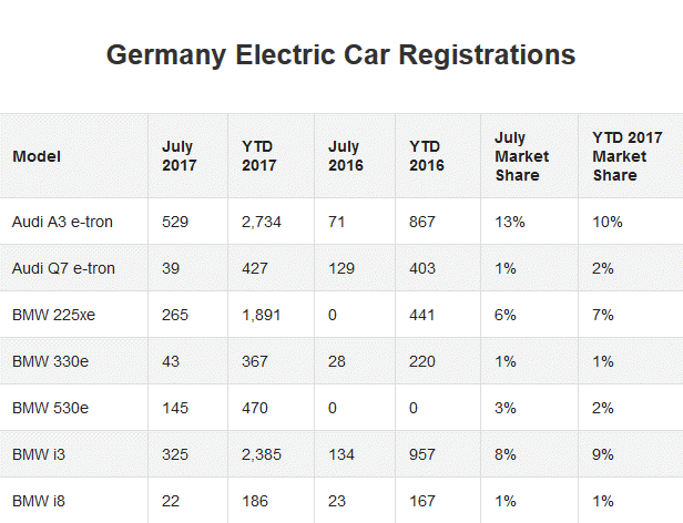 9-11-2017 7-10-56 AM