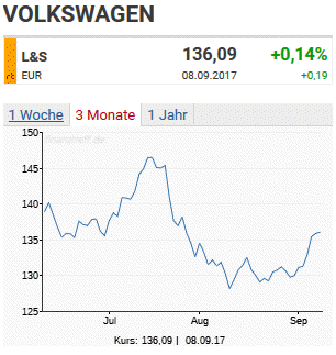 9-11-2017 8-24-03 AM