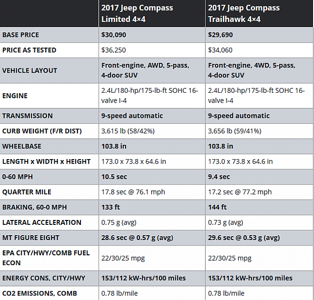 9-12-2017 7-59-39 PM