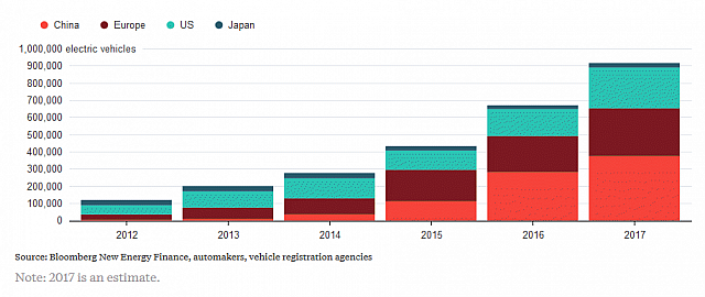 9-21-2017 9-05-43 AM